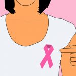 كيف أجري فحص ذاتي لسرطان الثدي؟