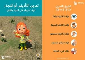 تمرين التأريض